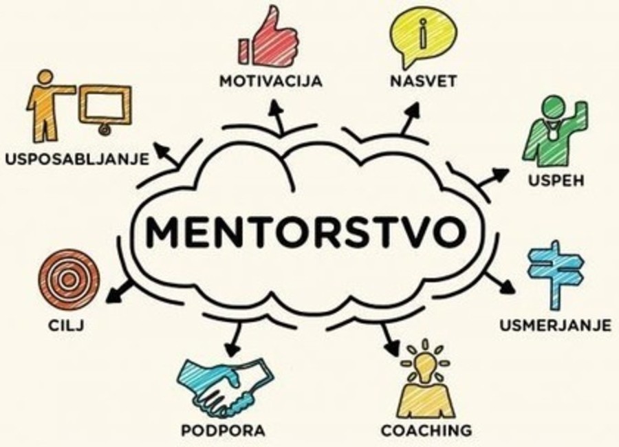 Mentorstvo kot poslovna priložnost